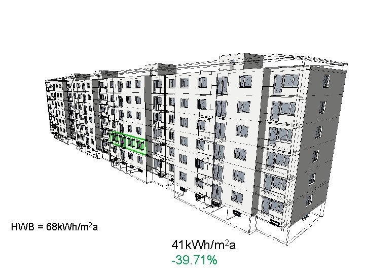 HWB = 68 k. Wh/m 2 a 41 k. Wh/m 2 a -39. 71%