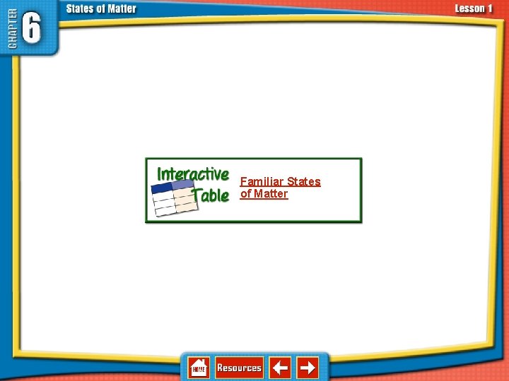 6. 1 Solids, Liquids, and Gases Familiar States of Matter 