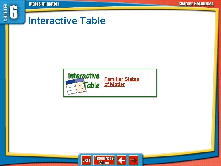 Interactive Table Familiar States of Matter 