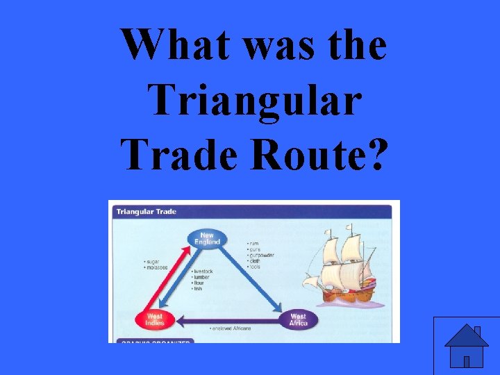 What was the Triangular Trade Route? 