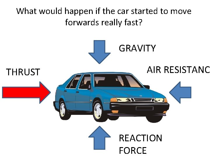 What would happen if the car started to move forwards really fast? GRAVITY THRUST