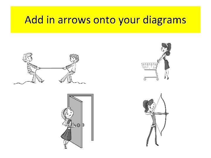 Add in arrows onto your diagrams 