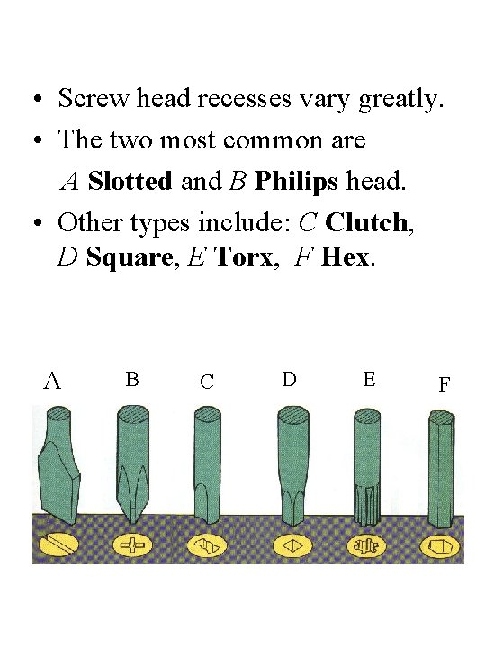  • Screw head recesses vary greatly. • The two most common are A