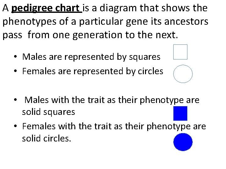 A pedigree chart is a diagram that shows the phenotypes of a particular gene