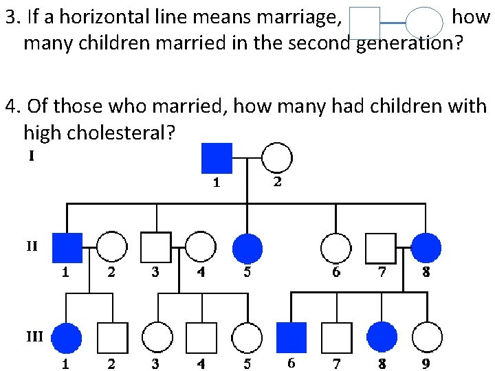3. If a horizontal line means marriage, how many children married in the second