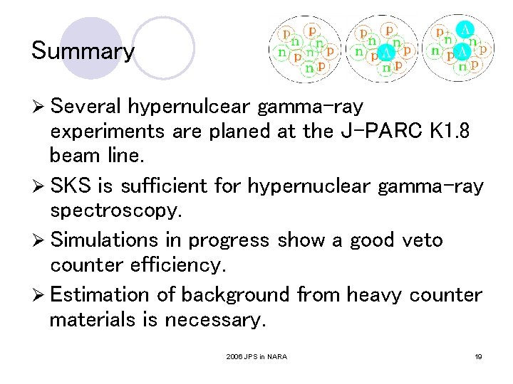Summary Ø Several hypernulcear gamma-ray experiments are planed at the J-PARC K 1. Summary Ø Several hypernulcear gamma-ray experiments are planed at the J-PARC K 1.