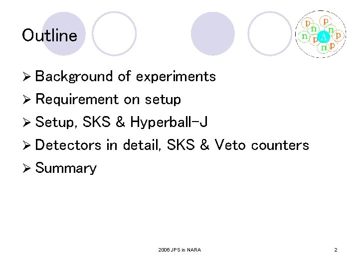 Outline Ø Background of experiments Ø Requirement on setup Ø Setup, SKS & Hyperball-J Outline Ø Background of experiments Ø Requirement on setup Ø Setup, SKS & Hyperball-J