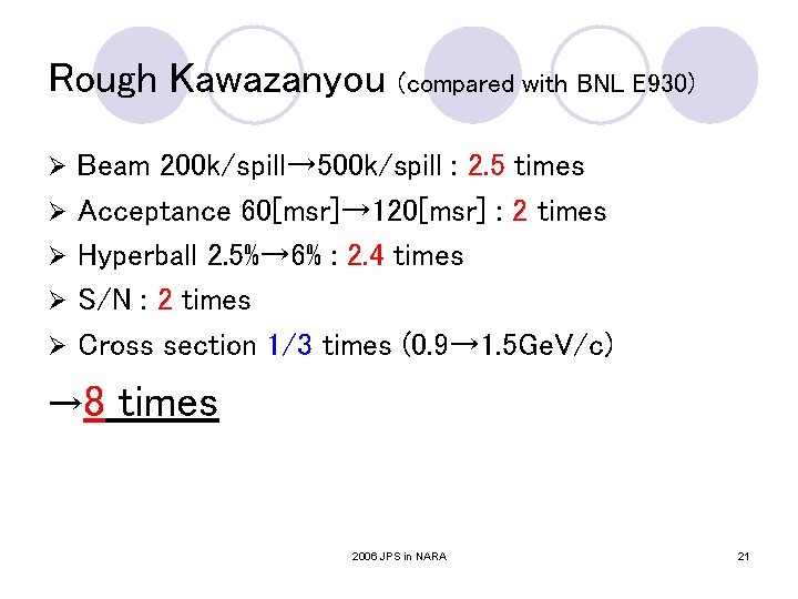 Rough Kawazanyou Ø Ø Ø (compared with BNL E 930) Beam 200 k/spill→ 500 Rough Kawazanyou Ø Ø Ø (compared with BNL E 930) Beam 200 k/spill→ 500