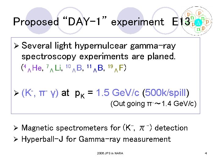 Proposed “DAY-1” experiment E 13 Ø Several light hypernulcear gamma-ray spectroscopy experiments are planed. (4ΛHe, Proposed “DAY-1” experiment E 13 Ø Several light hypernulcear gamma-ray spectroscopy experiments are planed. (4ΛHe,