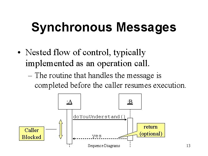 Synchronous Messages • Nested flow of control, typically implemented as an operation call. –