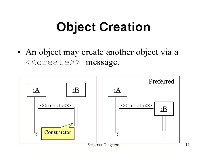 Object Creation • An object may create another object via a <<create>> message. Preferred