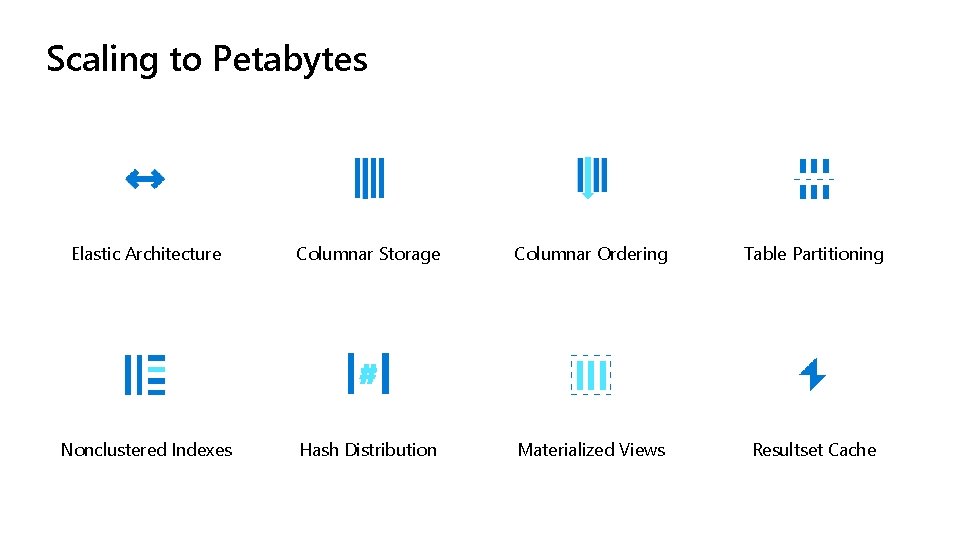 Scaling to Petabytes Elastic Architecture Columnar Storage Columnar Ordering Table Partitioning Nonclustered Indexes Hash