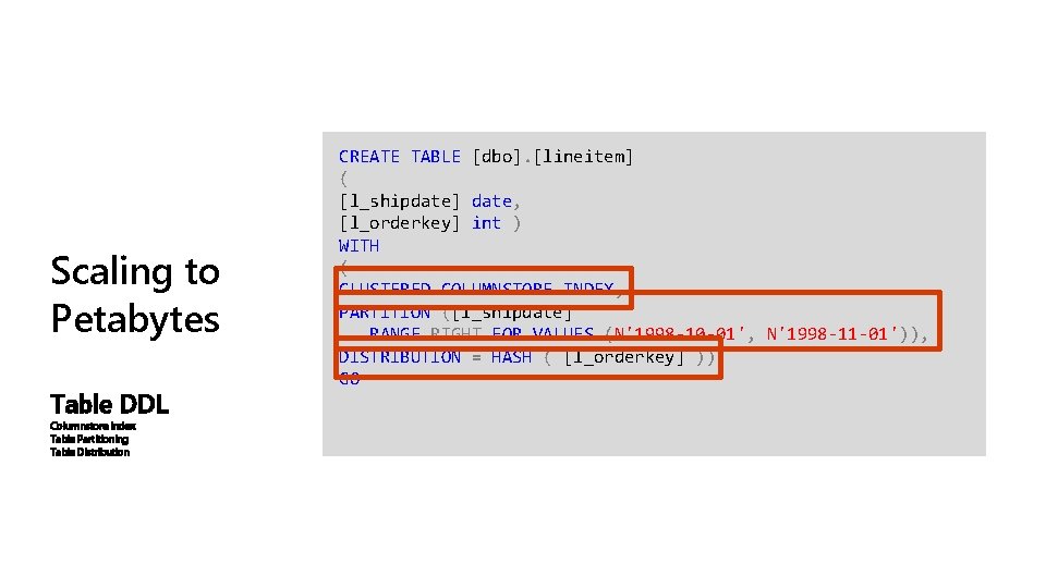 Scaling to Petabytes Table DDL Columnstore Index Table Partitioning Table Distribution CREATE TABLE [dbo].