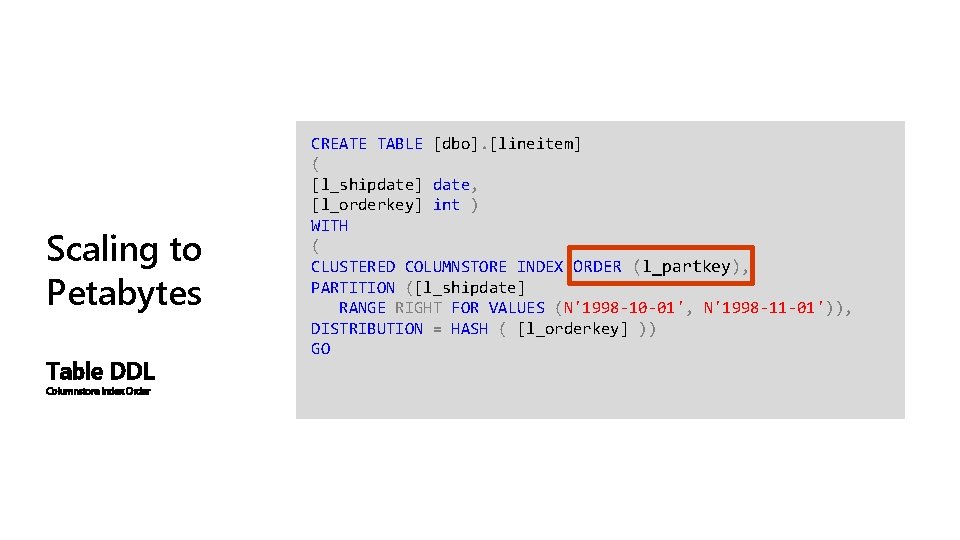 Scaling to Petabytes Table DDL Columnstore Index Order CREATE TABLE [dbo]. [lineitem] ( [l_shipdate]