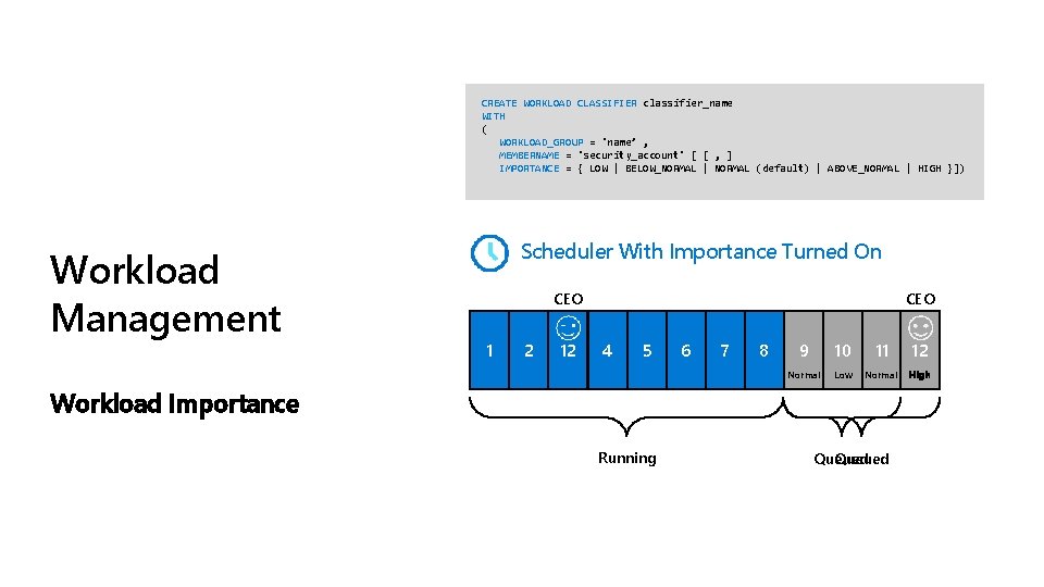 CREATE WORKLOAD CLASSIFIER classifier_name WITH ( WORKLOAD_GROUP = 'name’ , MEMBERNAME = 'security_account' [