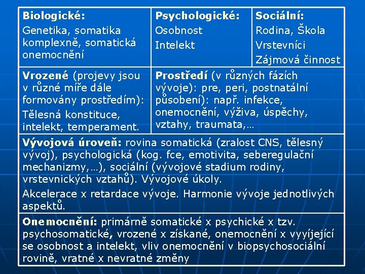 Biologické: Genetika, somatika komplexně, somatická onemocnění Psychologické: Osobnost Intelekt Sociální: Rodina, Škola Vrstevníci Zájmová