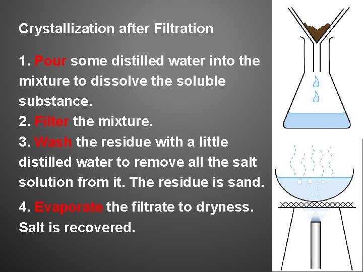 Crystallization after Filtration 1. Pour some distilled water into the mixture to dissolve the