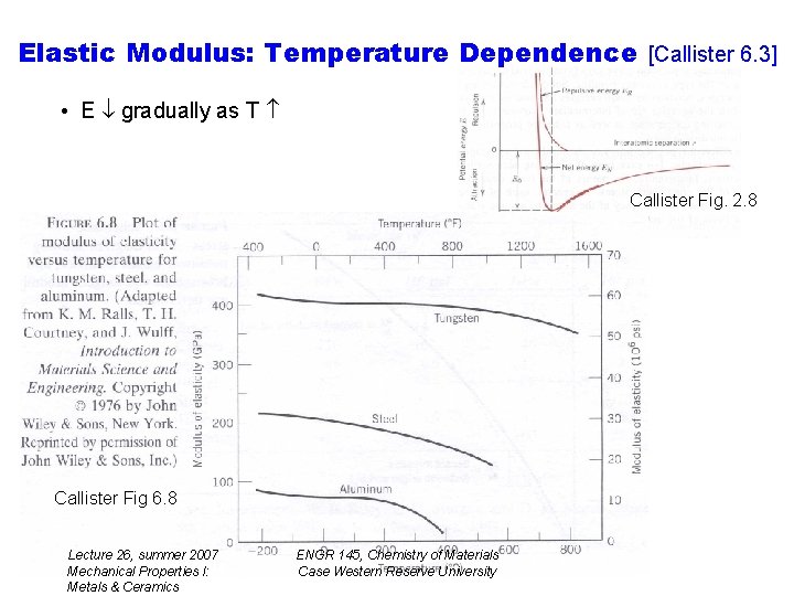 Elastic Modulus: Temperature Dependence [Callister 6. 3] • E gradually as T Callister Fig.