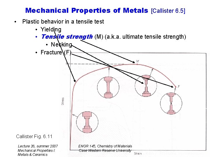 Mechanical Properties of Metals [Callister 6. 5] • Plastic behavior in a tensile test