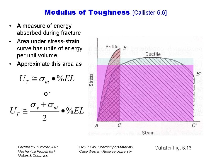 Modulus of Toughness [Callister 6. 6] • A measure of energy absorbed during fracture
