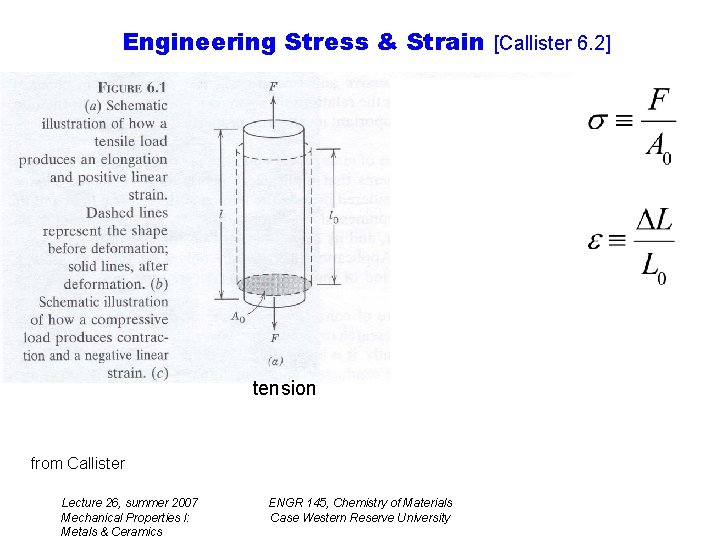 Engineering Stress & Strain [Callister 6. 2] tension compression from Callister Lecture 26, summer