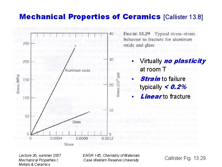 Mechanical Properties of Ceramics [Callister 13. 8] • Virtually no plasticity at room T