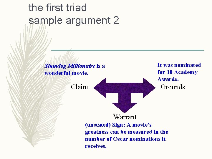the first triad sample argument 2 It was nominated for 10 Academy Awards. Slumdog