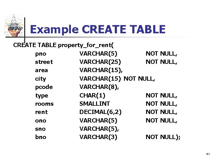 IST 210 Example CREATE TABLE property_for_rent( pno VARCHAR(5) NOT NULL, street VARCHAR(25) NOT NULL,