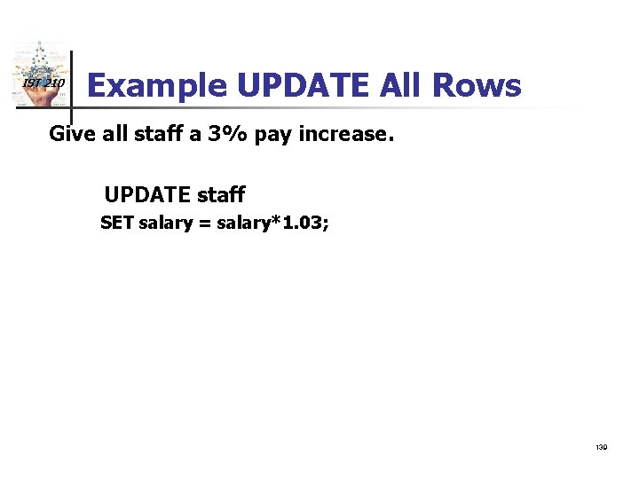 IST 210 Example UPDATE All Rows Give all staff a 3% pay increase. UPDATE