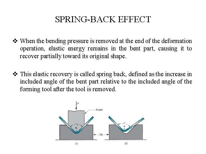 SPRING-BACK EFFECT v When the bending pressure is removed at the end of the