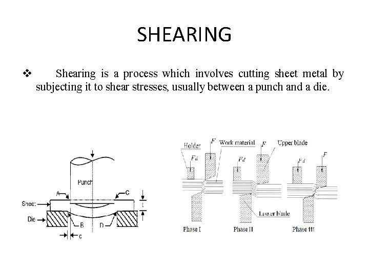 SHEARING v Shearing is a process which involves cutting sheet metal by subjecting it