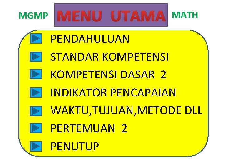 MGMP MENU UTAMA MATH PENDAHULUAN STANDAR KOMPETENSI DASAR 2 INDIKATOR PENCAPAIAN WAKTU, TUJUAN, METODE