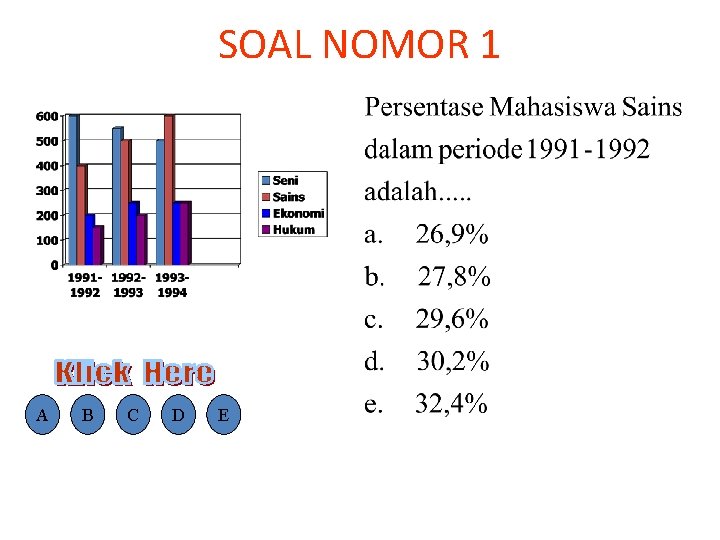 SOAL NOMOR 1 A B C D E 