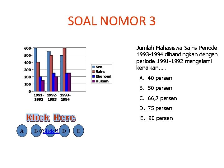 SOAL NOMOR 3 Jumlah Mahasiswa Sains Periode 1993 -1994 dibandingkan dengan periode 1991 -1992