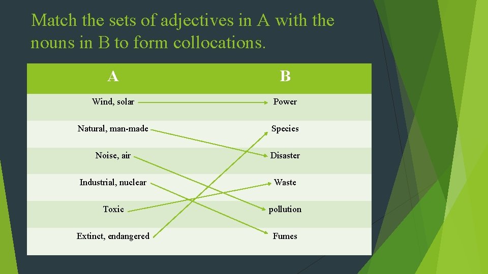 Match the sets of adjectives in A with the nouns in B to form