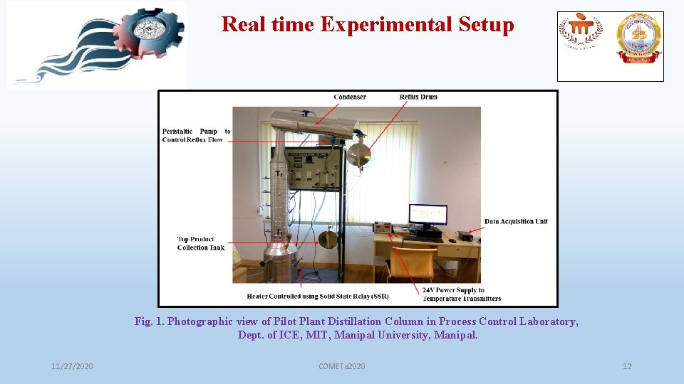 Real time Experimental Setup Fig. 1. Photographic view of Pilot Plant Distillation Column in