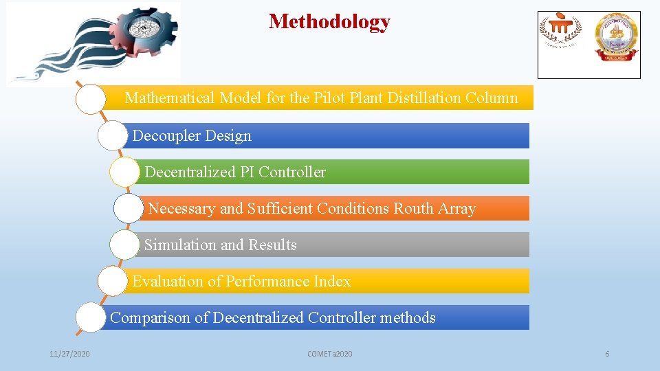 Methodology Mathematical Model for the Pilot Plant Distillation Column Decoupler Design Decentralized PI Controller