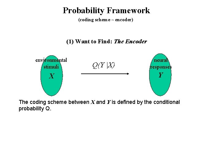 Probability Framework (coding scheme ~ encoder) (1) Want to Find: The Encoder environmental stimuli