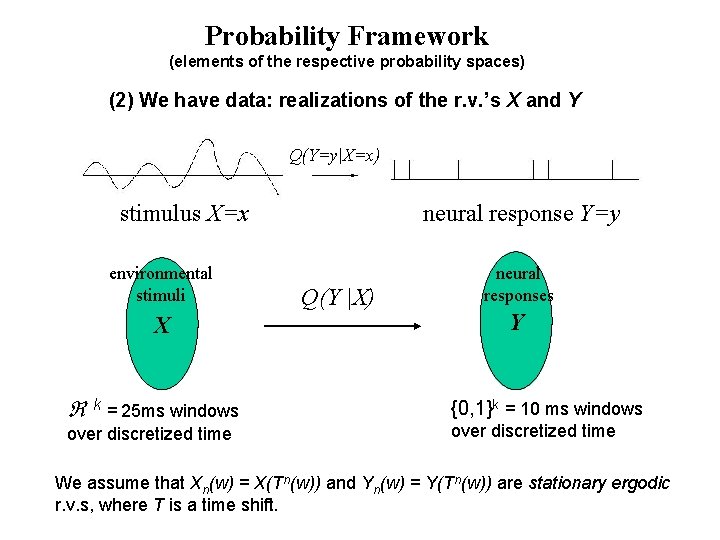 Probability Framework (elements of the respective probability spaces) (2) We have data: realizations of