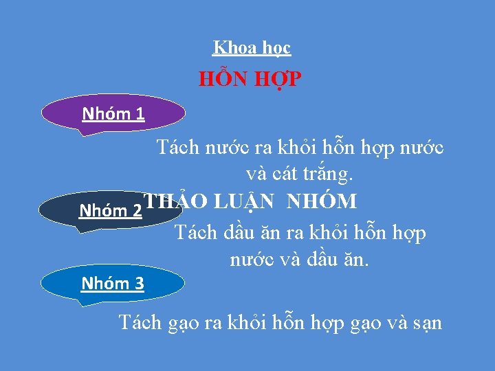 Khoa học HỖN HỢP Nhóm 1 Tách nước ra khỏi hỗn hợp nước và