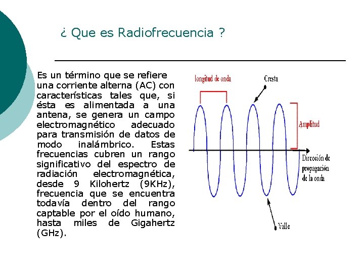 ¿ Que es Radiofrecuencia ? Es un término que se refiere una corriente alterna