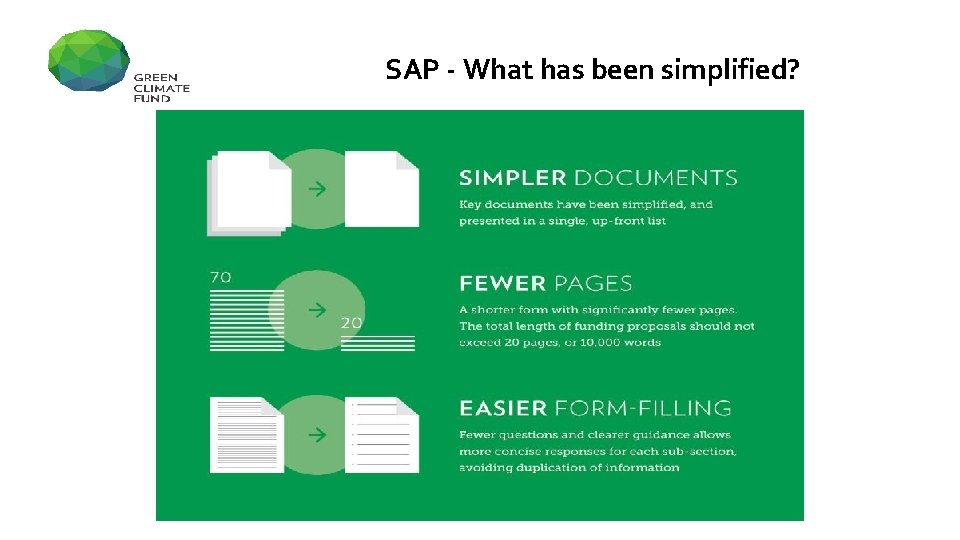 SAP - What has been simplified? Standard project/programme Preparation Review Approval Disbursement SAP project/programme