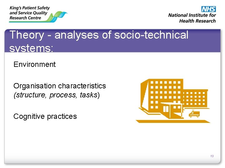 Theory - analyses of socio-technical systems: Environment Organisation characteristics (structure, process, tasks) Cognitive practices