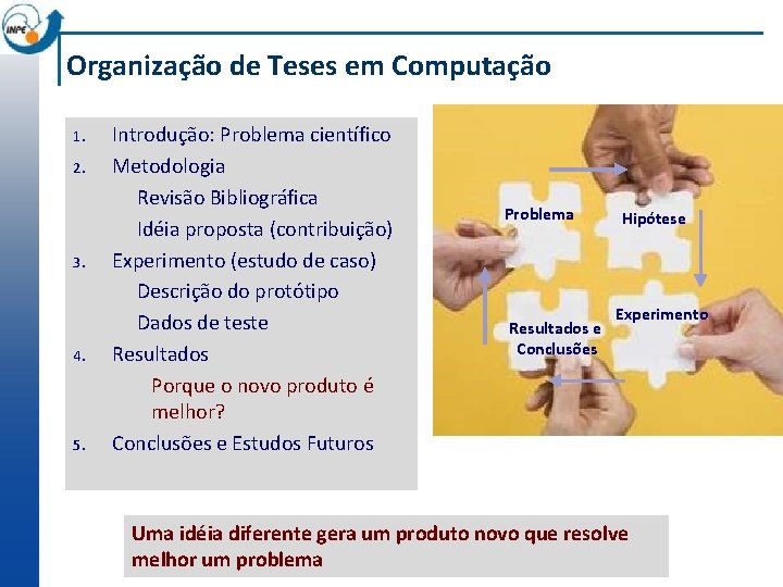 Organização de Teses em Computação 1. 2. 3. 4. 5. Introdução: Problema científico Metodologia