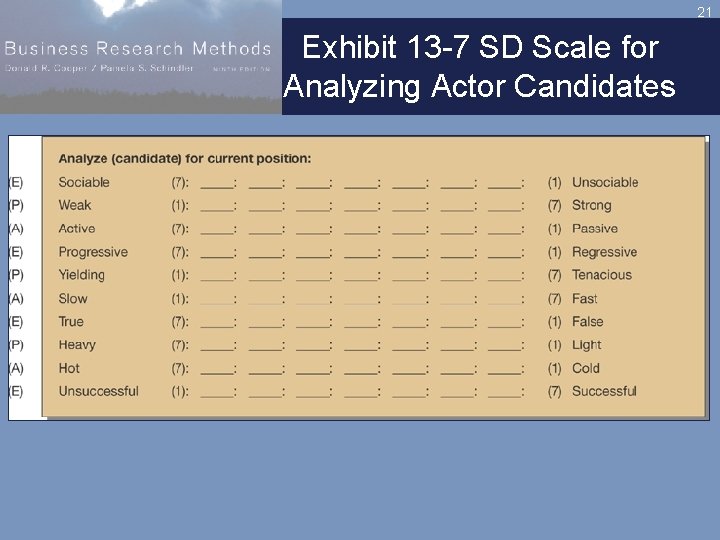 21 Exhibit 13 -7 SD Scale for Analyzing Actor Candidates 