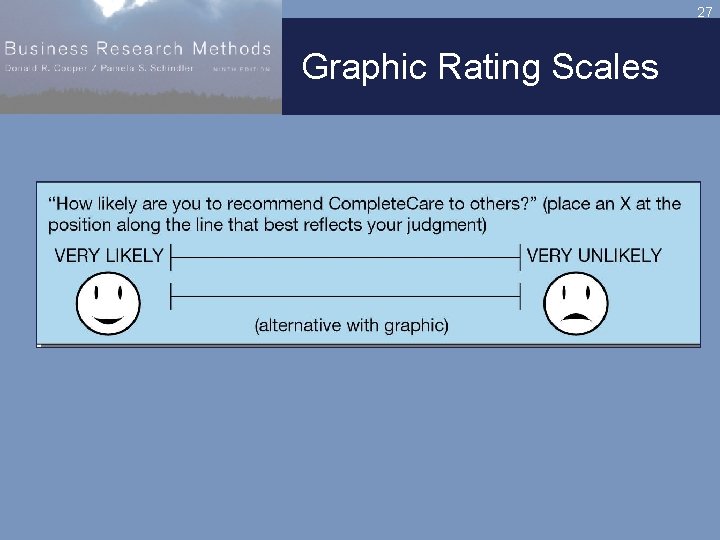 27 Graphic Rating Scales 
