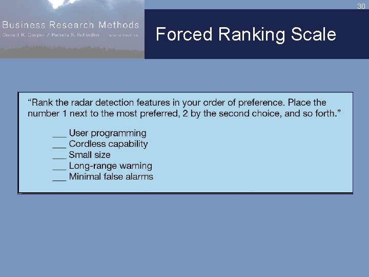30 Forced Ranking Scale 
