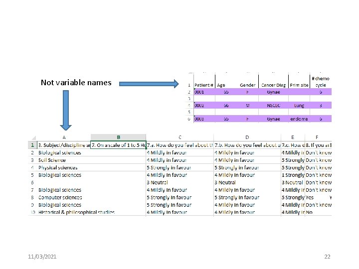 Not variable names 11/03/2021 22 