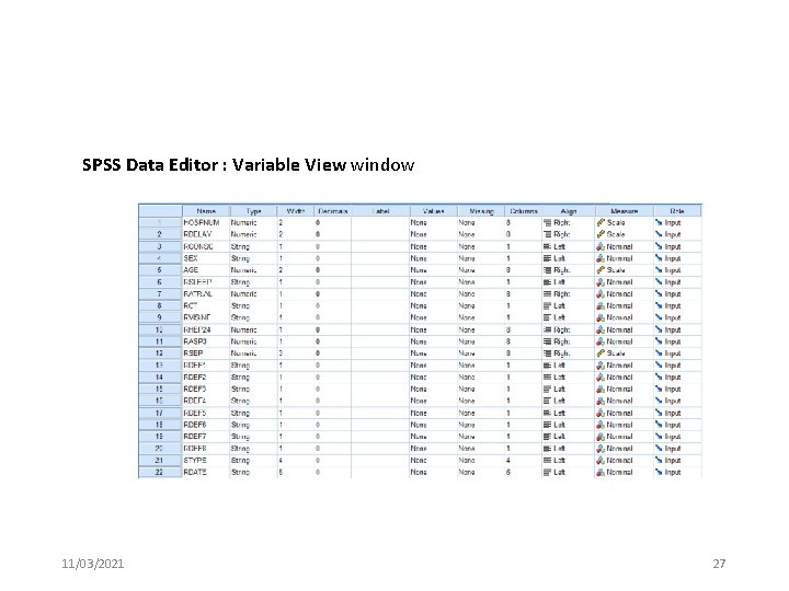 SPSS Data Editor : Variable View window 11/03/2021 27 