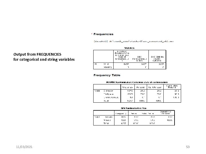 Output from FREQUENCIES for categorical and string variables 11/03/2021 53 